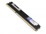 DELL A8711886 COMP MEMORY 8GB DDR4-2400MHZ ECC SRX8 RDIMM