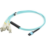 computer 30M LOMM OM3 MPO to 8XLC FANOUT Aqua Patch Cable - Fiber Optic for Network Device - 30m - 1 x MPO Female Network - 8 x LC Male Network - Aqua