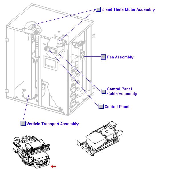 Picker Assembly
