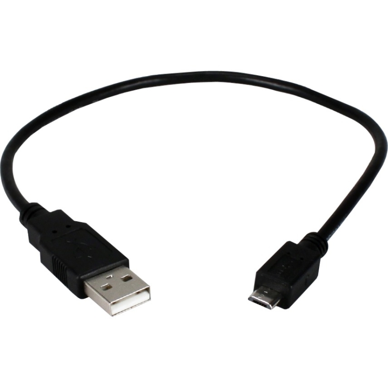 USB