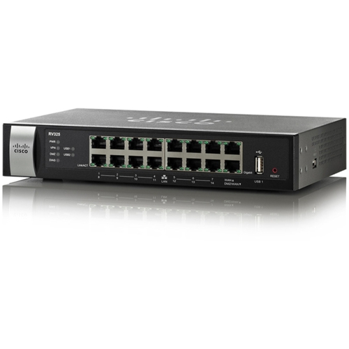 Security Appliance