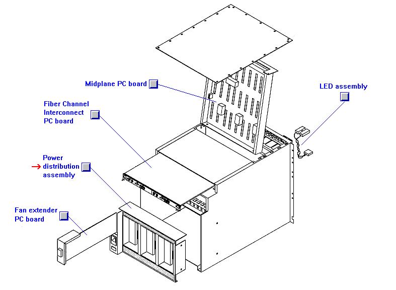 AC power distribution assembly AC power distribution assembly