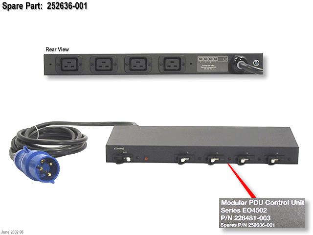 32A high voltage power distribution unit (PDU) core assembly - 200VAC-240VAC 47-63Hz 32A - Rack mount box with IEC 309-32A (M) input connector and four C19 (F) connectors for power strips (sticks) 32A high voltage power distribution unit (PDU) core assembly - 200VAC-240VAC 47-63Hz 32A - Rack mount box with IEC 309-32A (M) input connector and four C19 (F) connectors for power strips (sticks)