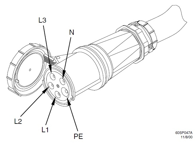 Power distribution control assembly (PDCA) in-line connector - 200-240VAC 30/32amp 3 phase 5-wire Power distribution control assembly (PDCA) in-line connector - 200-240VAC 30/32amp 3 phase 5-wire