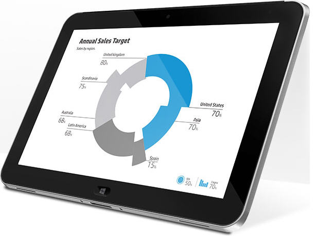 ElitePad 900 G1 - Tablet - no keyboard - Atom Z2760 / 1.8 GHz - Windows 8 Pro 32-bit - 2 GB RAM - 64 GB SSD - 10.1 inch touchscreen 1280 x 800 ElitePad 900 G1 - Tablet - no keyboard - Atom Z2760 / 1.8 GHz - Windows 8 Pro 32-bit - 2 GB RAM - 64 GB SSD - 10.1 inch touchscreen 1280 x 800