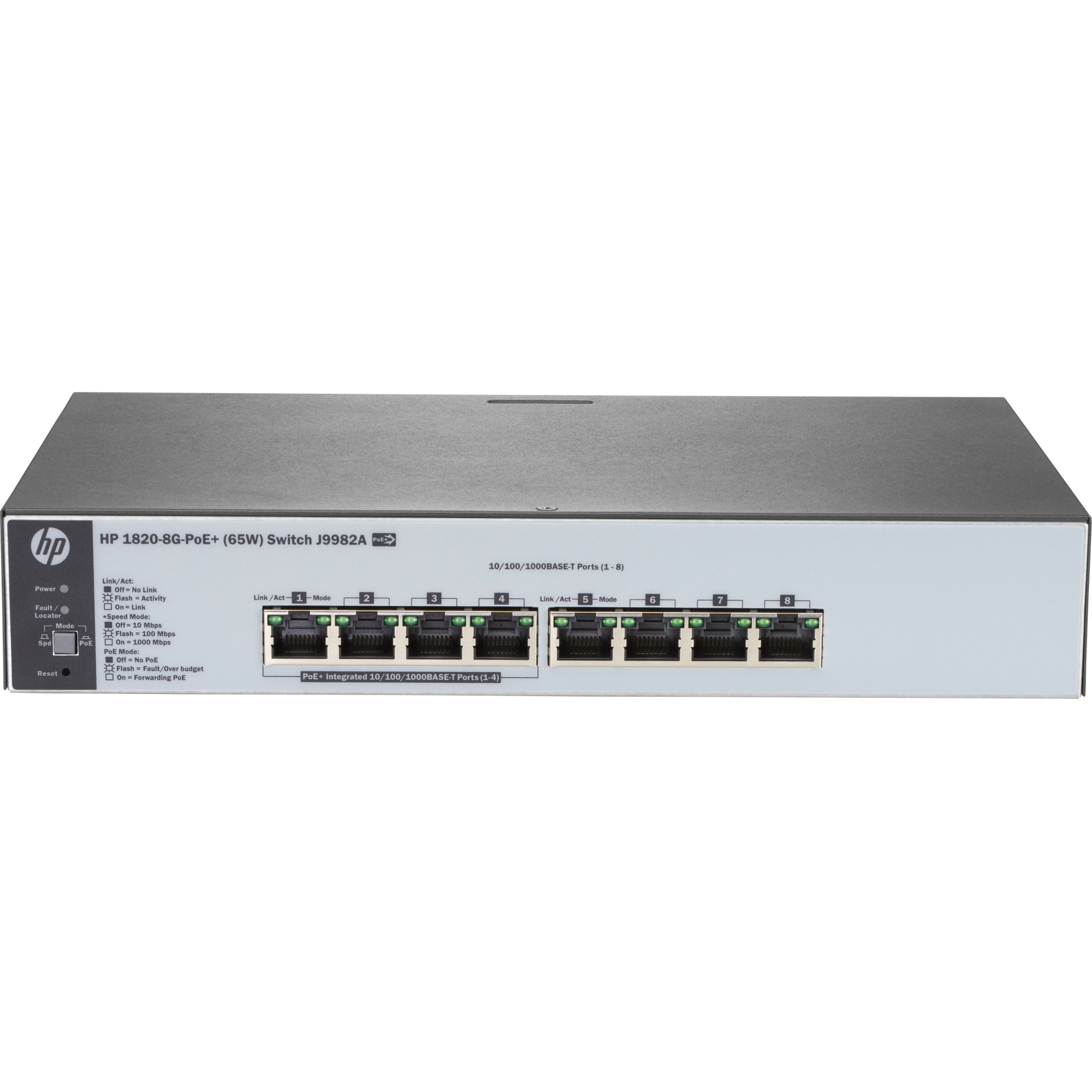 1820-8G - Switch - managed - 4 x 10/100/1000 (PoE+) + 4 x 10/100/1000 - desktop rack-mountable wall-mountable - PoE+ (65 W) 1820-8G - Switch - managed - 4 x 10/100/1000 (PoE+) + 4 x 10/100/1000 - desktop rack-mountable wall-mountable - PoE+ (65 W)