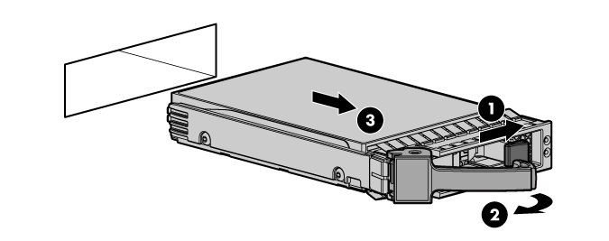 TDSourcing Midline - Hard drive - 500 GB - hot-swap - 2.5 inch SFF - SATA 3Gb/s - 7200 rpm TDSourcing Midline - Hard drive - 500 GB - hot-swap - 2.5 inch SFF - SATA 3Gb/s - 7200 rpm