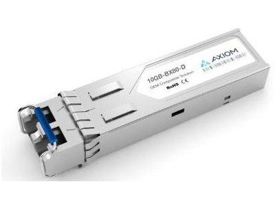25GBASE-SR SFP28 TRANSCEIVER FOR FINISAR