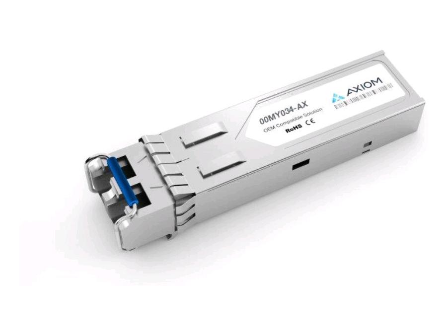 10GBASE-SR/1000BASE-SX DUAL RATE SFP+ TRANSCEIVER FOR LENOVO