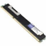 DELL A8711887 COMP MEMORY 16GB DDR4-2400MHZ ECC DRX8 RDIMM