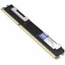 DELL A8711888 COMP MEMORY 32GB DDR4-2400MHZ ECC DRX4 RDIMM