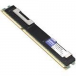 DELL A8711888 COMP MEMORY 32GB DDR4-2400MHZ ECC DRX4 RDIMM